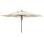 Parasol de marché 13 'Prestige-2066049945-2066049932