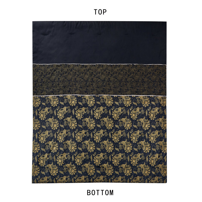 Ensemble d'édredon 7 pièces Vero Luxury, Motif floral noir, Grand édredon et 6 pièces supplémentaires