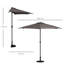 Parasol de marché Leimbach