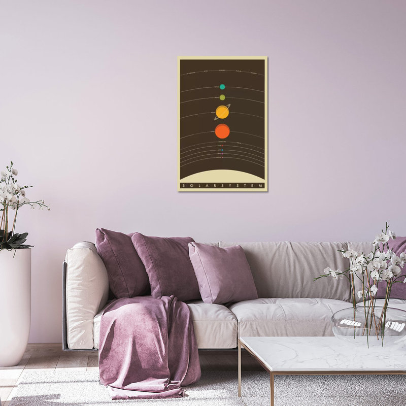Système solaire - impression sans cadre, H 32 po x l 24 po x P 0,25 po