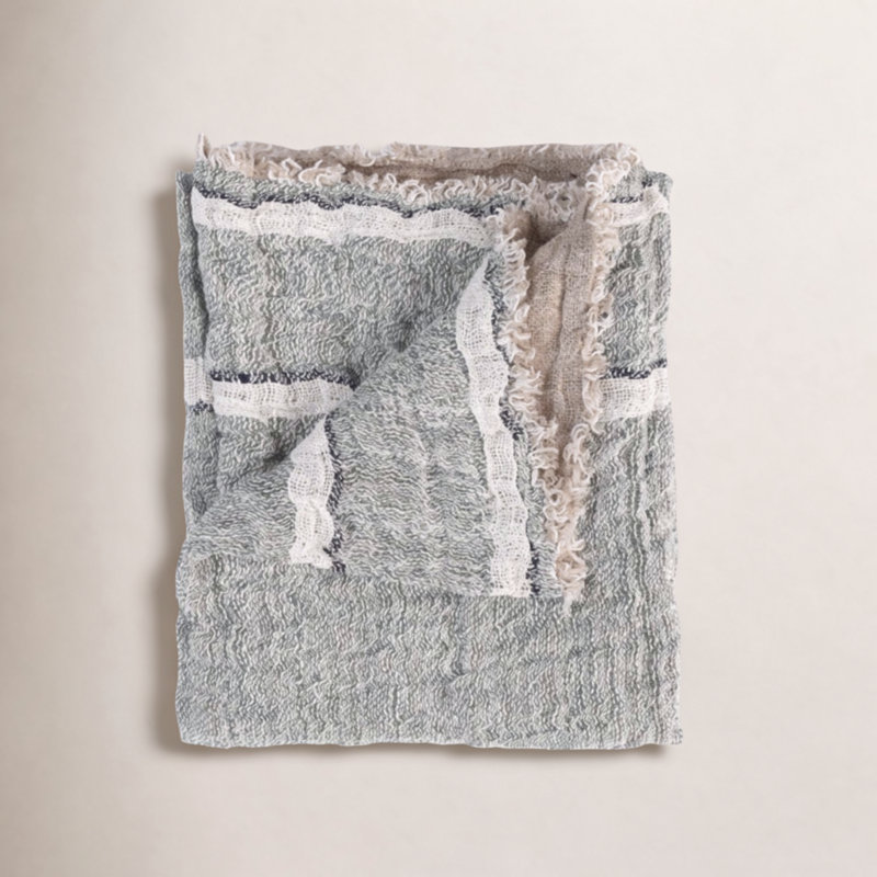 Coverlet, Kale