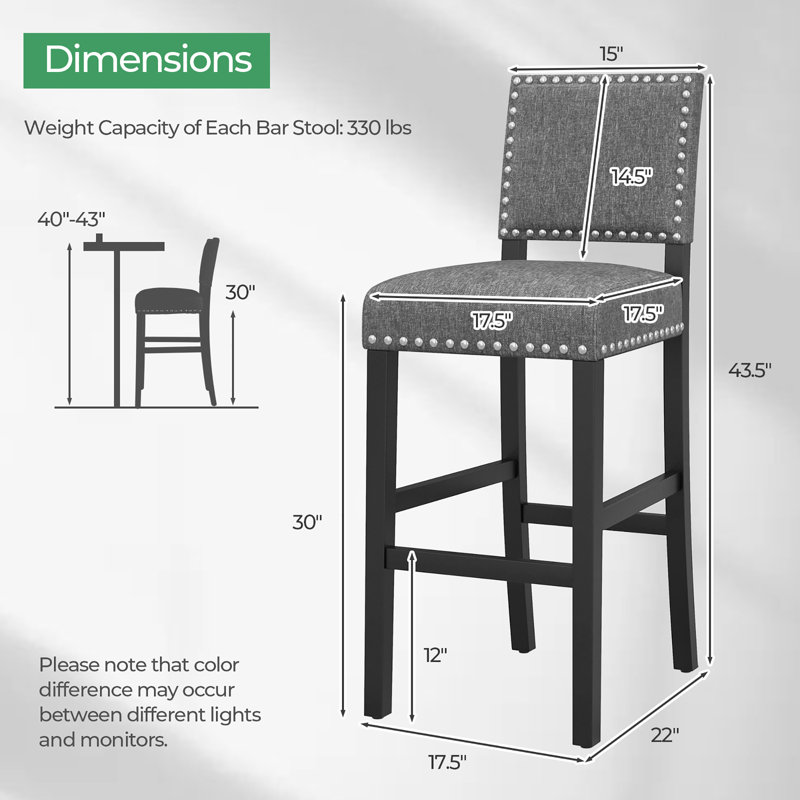Lark Manor™ Upholstered Bar Stool Set Of 4 W/ Solid Rubber Wood Legs Gray, Bar Stool (30” Seat Height)”. 