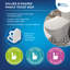 Soft Close Round Family Toilet Seat