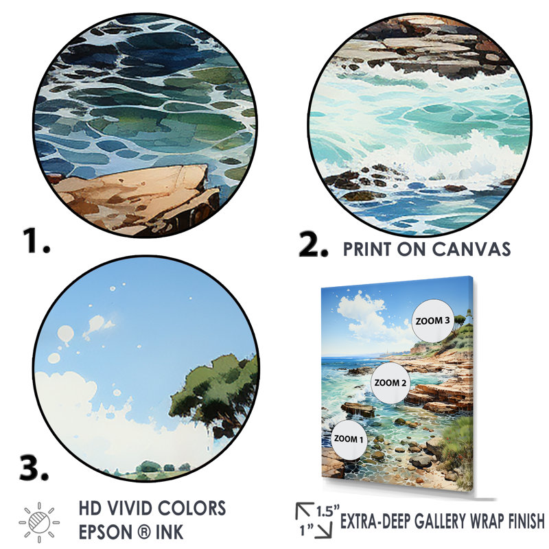«Coastal Tranquility Horizon II», reproduction sur toile, Cadre simple blanc, H 32 po x l 24 po x P 1 po