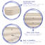 Harbour Housewares - Rounded Galvanised Steel Raised Garden Bed Planter - Ivory-110808972-110808973