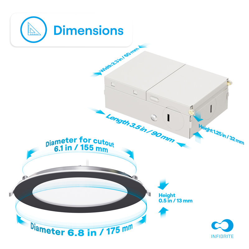 Infibrite 6 Inch Thin Recessed LED Ceiling Light Kit with Soft White 2700 Kelvin Light, Black Finish, 12 Watt, 1050 Lumens, Dimmable, Wet Rated