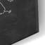 «Paper Plane Blueprint Vernis Chalkboard», art mural en verre acrylique-1581032343