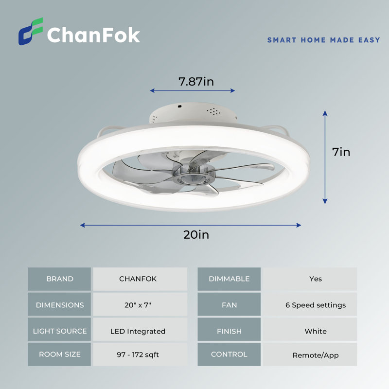 20.5'' Ceiling Fan with LED Lights