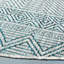 Tapis bleu sarcelle intérieur / extérieur Johansson-498078523