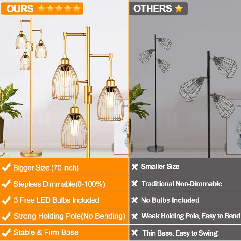 Gold Adjustable 70'' Tall LED Floor Lamp with Cage Shades