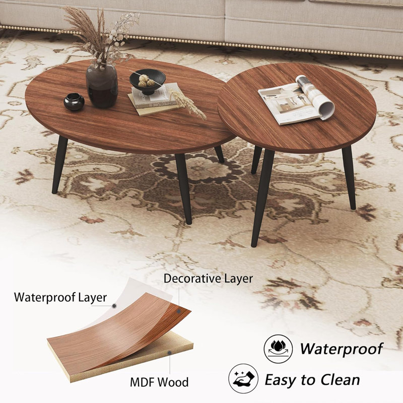 Nesting Coffee Table Set Of 2, Multi-Functional Side Tables For Living Room, Sofa, Bedside, And Office, Retro Rustic Design With Durable Iron Legs