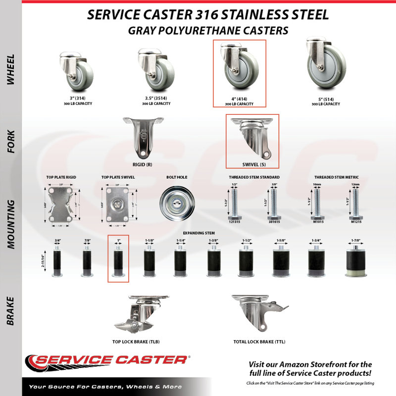 Polyurethane Casters, Gray