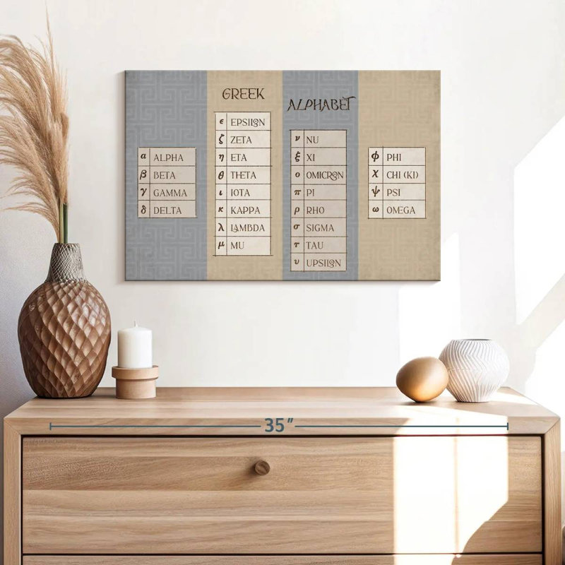 Keiri Greek Alphabet Chart, 16" H x 24" W