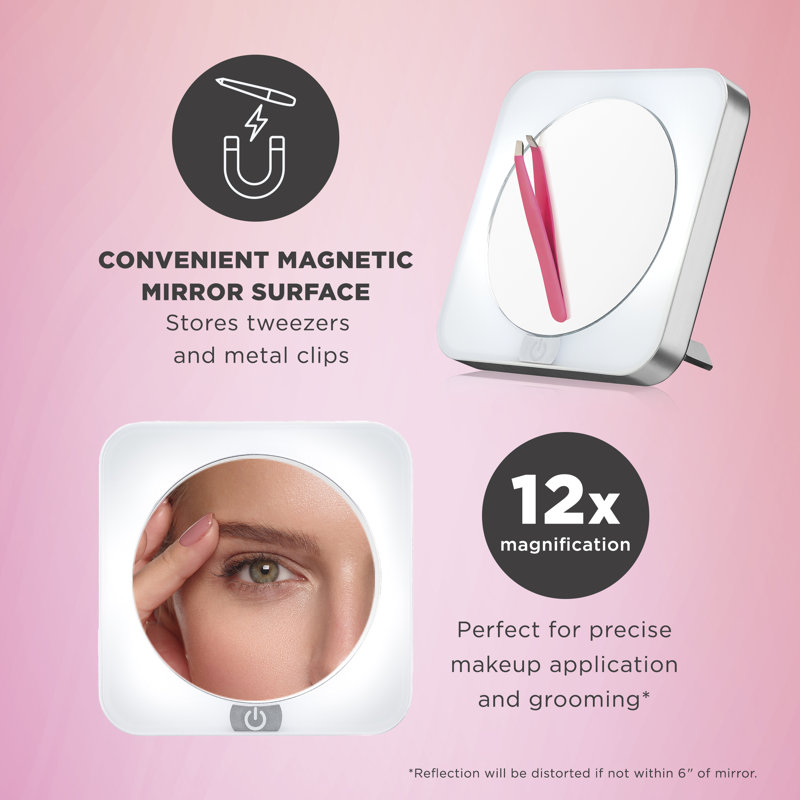 Elegant Round Countertop LED Magnifying Makeup Mirror