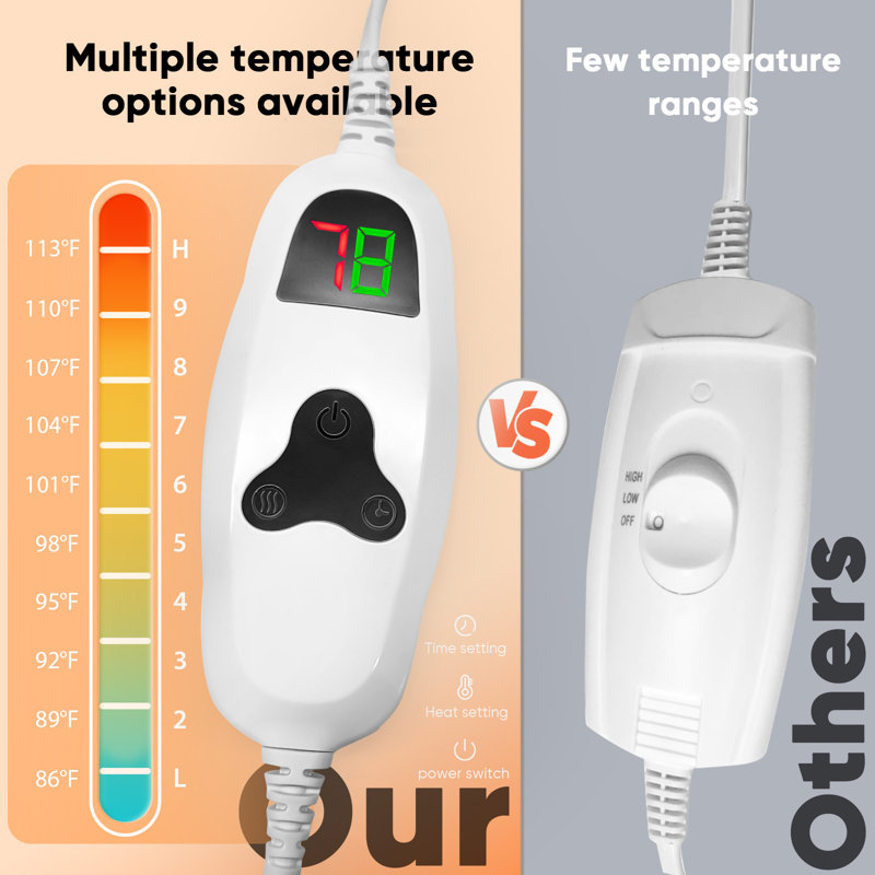 Couverture chauffante douce en sherpa avec contrôle, Jeté, Gris foncé