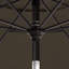 Parasol de marché 108 po Blovice-88500026