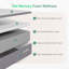 Matelas en mousse à mémoire de forme 14 po Novilla - Garantie de 10 ans, CertiPUR-US, certifié OEKO-TEX-1605395845-1558492576