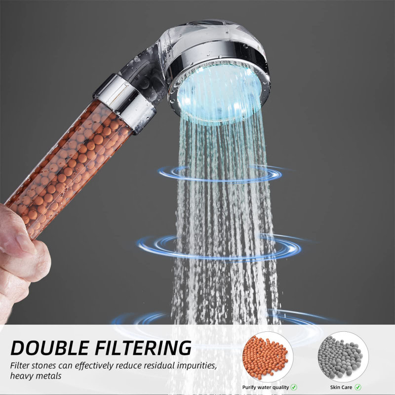Rain Handheld Shower Head 1.8 GPM GPM with Temperature-based LED