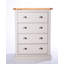 Quintin 70 cm W Chest of 4 Drawers-38386737-38386738