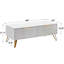 Table basse blanche