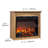 28 Inch TV Media Entertainment Center With Electric Fireplace