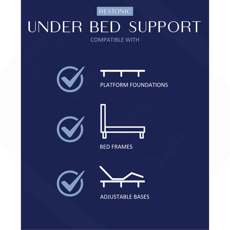 Restonic Comfort Care Hybrid, Lit double
