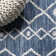 Nokat Tribal Bohemian Blue/Ivory Indoor/Outdoor Rug