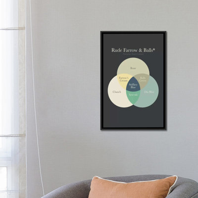 " Farrow Balls " by Stephen Wildish