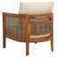 Ensemble de 2 chaises de patio Daun-735517155