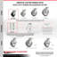 Kingpinle sur roulettes pivotantes en aluminium