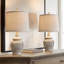 Lampe de chevet 18,75 po Dolans