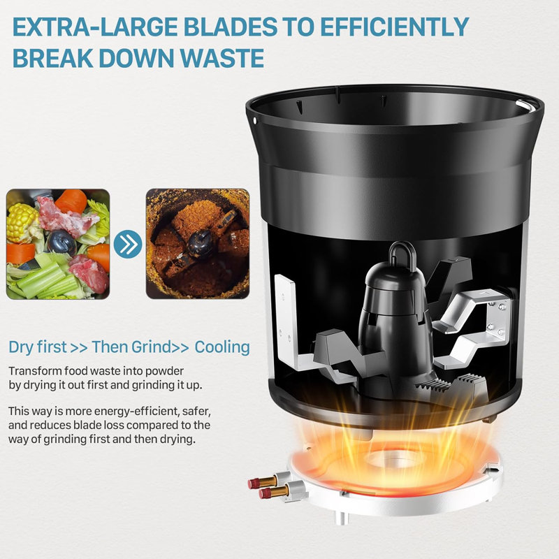 Composteur électrique pour la cuisine