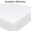 Drap-housse 100% coton 180 fils 180 fils