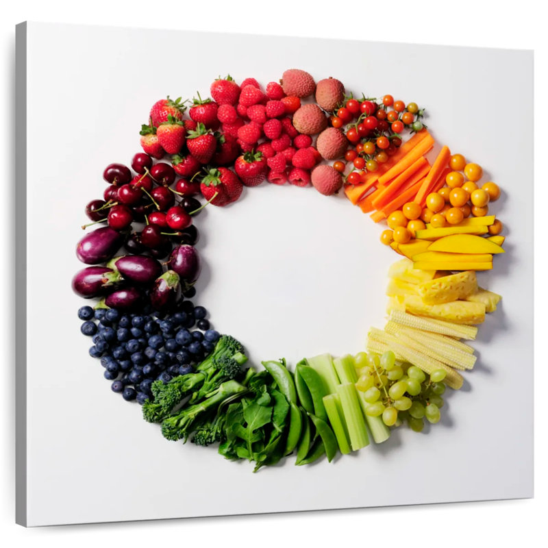 Yarlin Food Wheel, 36" H x 36" W