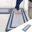 tapis de cuisine Les tapis de cuisine évitent la fatigue, évitent les tapis antidérapants pour les portes d'entrée, les tapis ergonomiques et confortables pour les cuisines, les planchers, les bureaux, les éviers, les salles de lavage-132574388