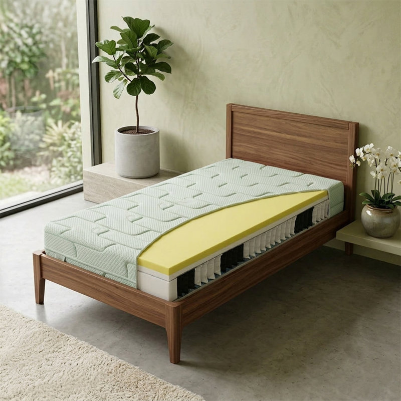 Mattress The Sleep Shop Mattress, Single Uk Size