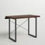 Bureau Altoona