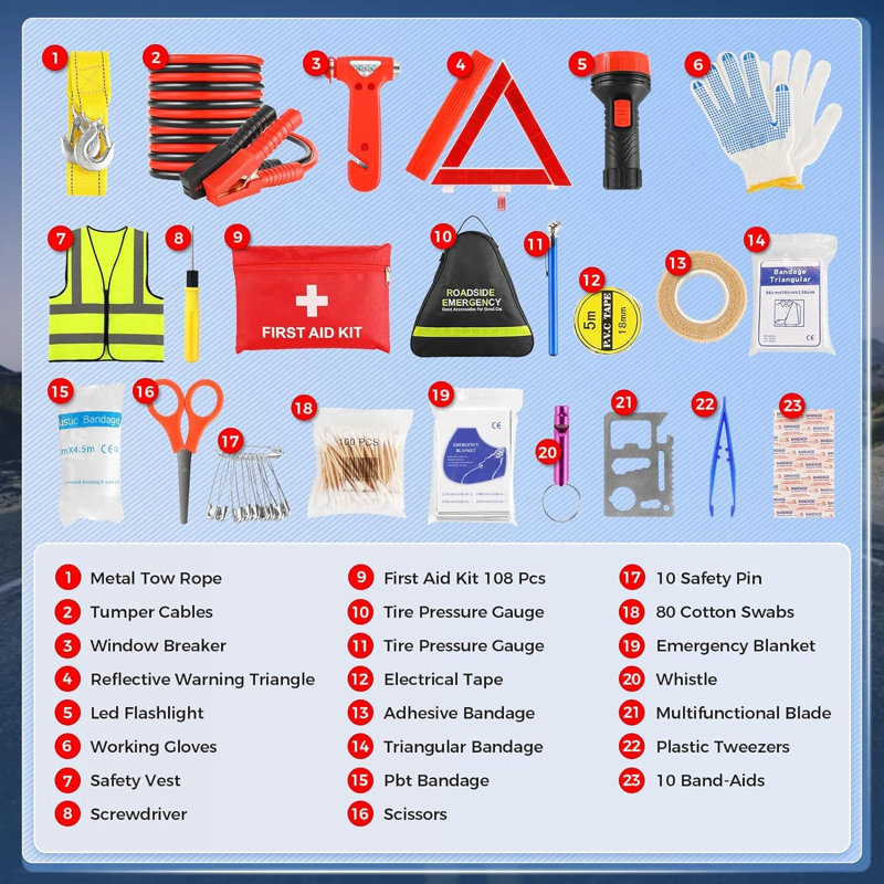 Trousse de sécurité 23-en-1