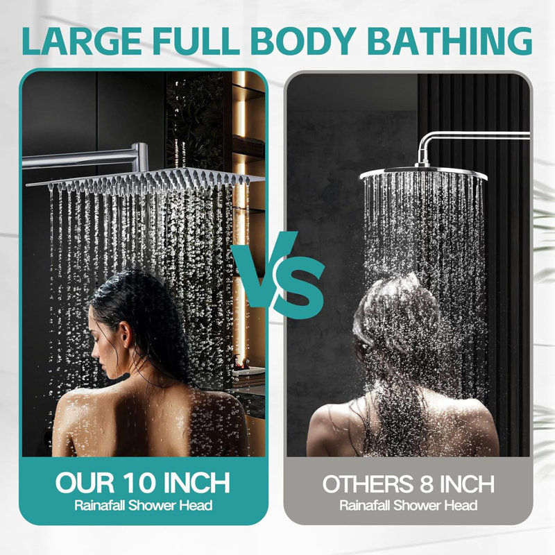 Shower Head,10 Inch Rain Shower Head