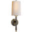 Thomas O'Brien Edie Sconce-51178298-89354969