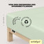 Jersey Elastane Fitted Sheet EASY, 100% Cotton-88368663-88368640