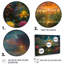 Gloucester - ensemble d'art mural abstrait paysage-108316382-108316377