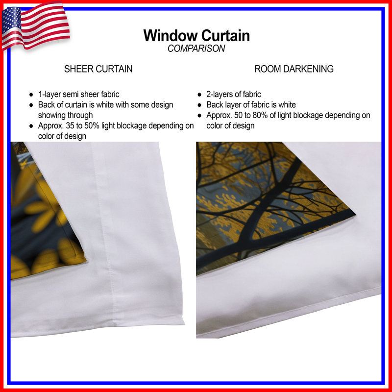 Rideaux obscurcissant Bears In Autumn Forest, 20 po x 50 po - 2 panneaux, Obscurcissement de chambre
