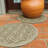 WaterHog® Flower Of Life 17 in. Round Indoor Outdoor Plant Trivet Set/2-1366928319-1367526758-1366928316