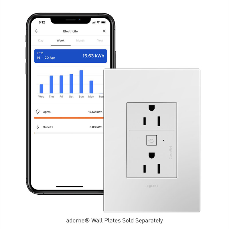 Prise de courant intelligente de 15 ampères Adorne avec Netatmo, Blanc