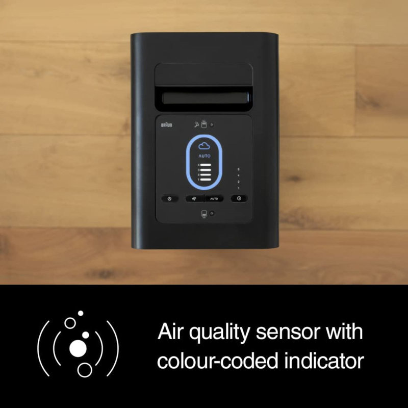 Scan & Clean Ifd Air Purifier - (BFD104BE)