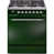 Emerald Green/Chrome