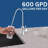 Filtration System
