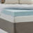Slumber Solutions Gel Memory Foam and Fiber Mattress Topper-16747928-117394932