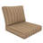 Sunbrella Outdoor Lounge Chair Cushion-1715701366